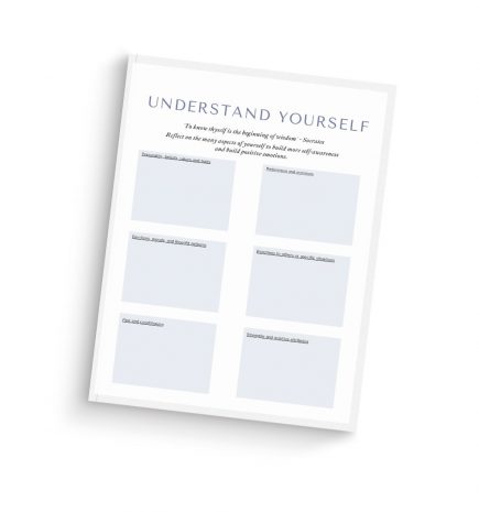 Self-Awareness Exercise