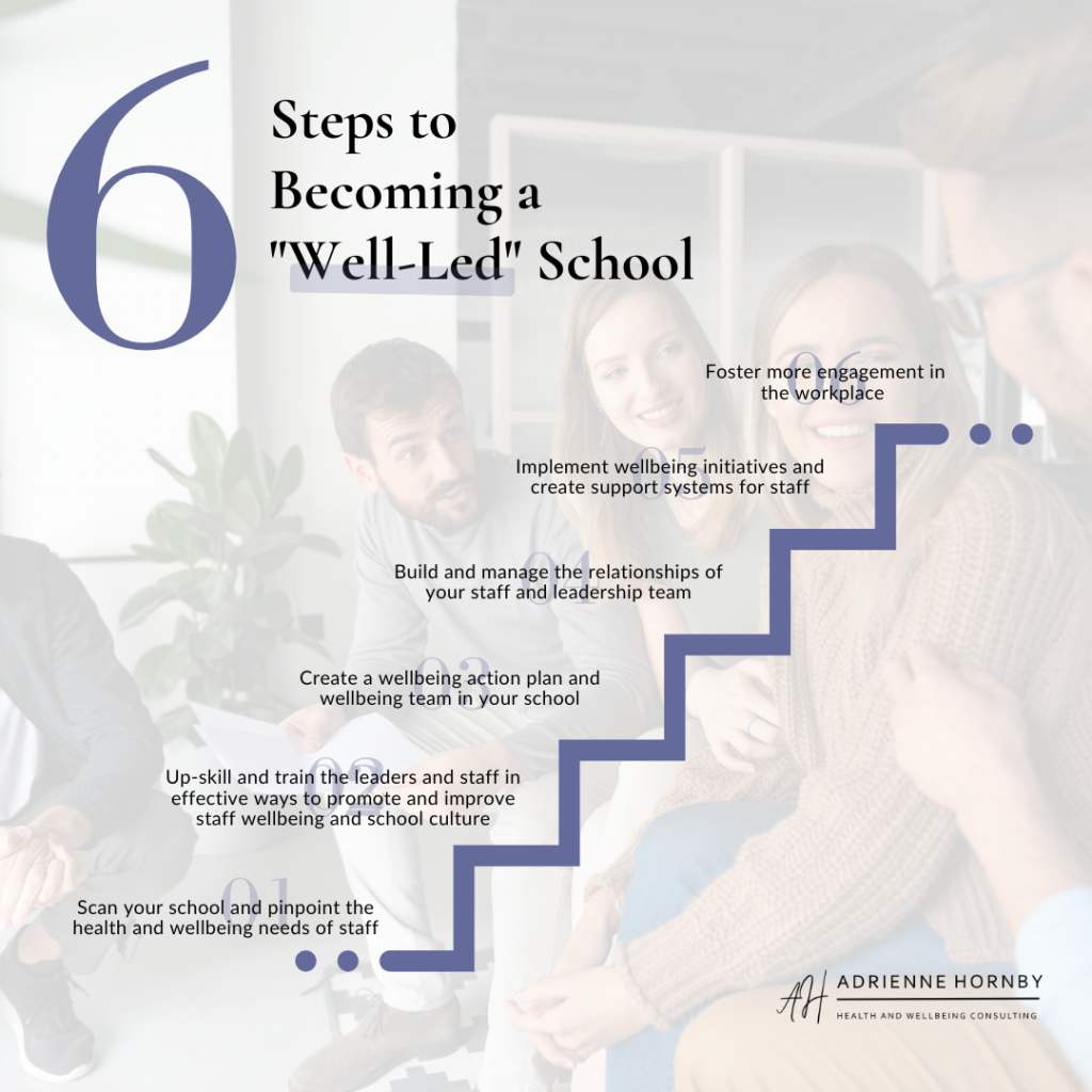Well Led Schools Video | Adrienne Hornby