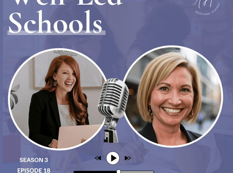 Wired, Tired and Overwhelmed: The Physiology of Stress with Bianca McLeish